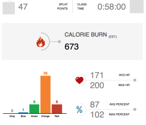 EPOC HIIT TRAINING THEORY TUCSON