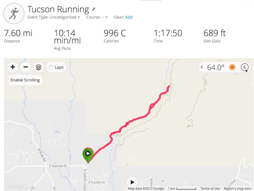 Heart Rate Training for running